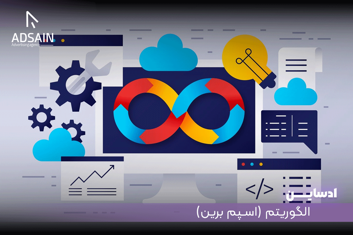 الگوریتم Spam brain (اسپم برین)